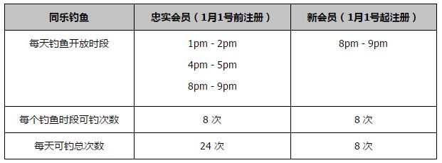 如今，他们终于回来了！